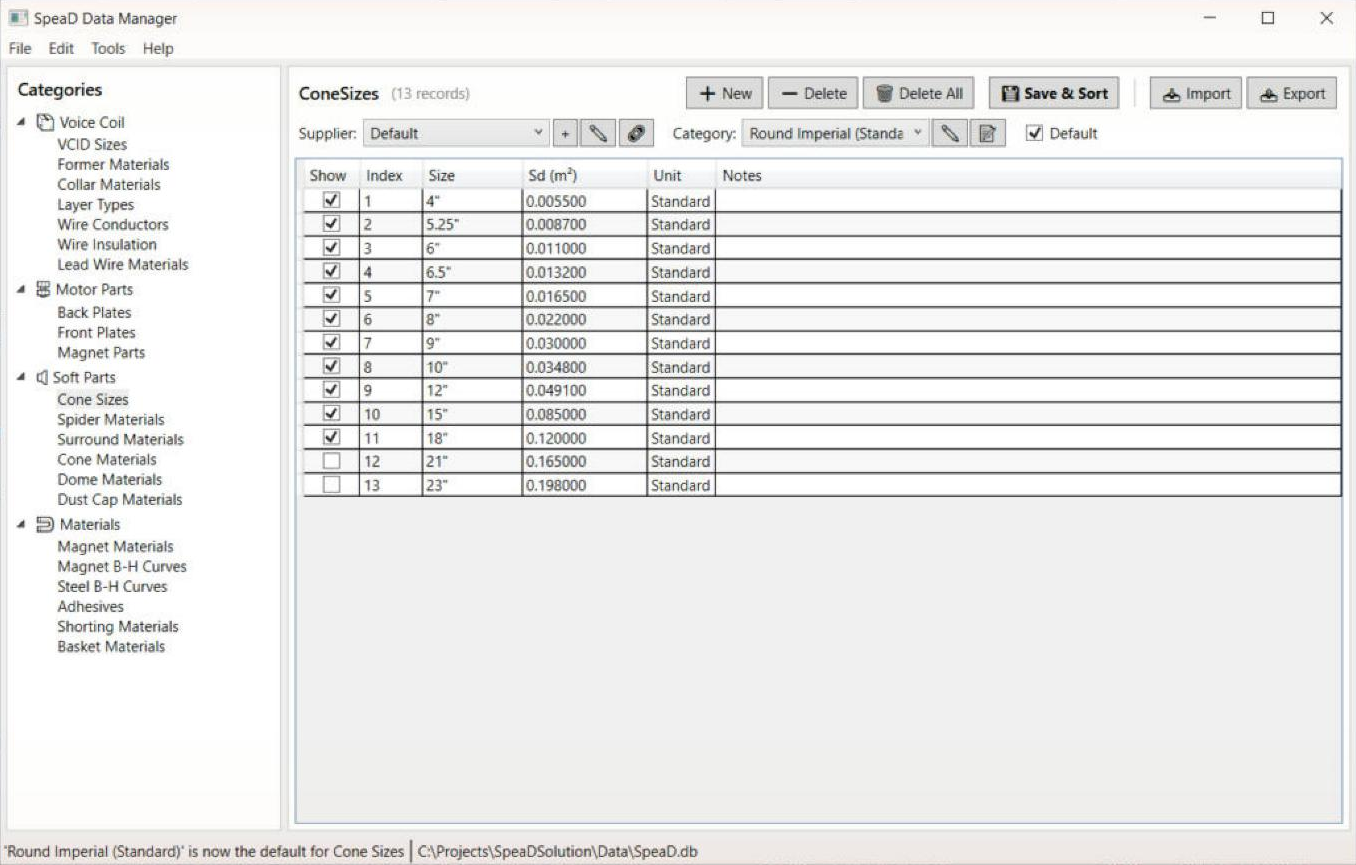 Data Manager, Cone Sizes, Round Imperial (Standard)